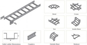 نردبان کابل